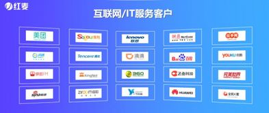 互聯(lián)網(wǎng)行業(yè)迎來(lái)新破局 紅麥搭建互聯(lián)網(wǎng)市場(chǎng)全景應(yīng)用鏈